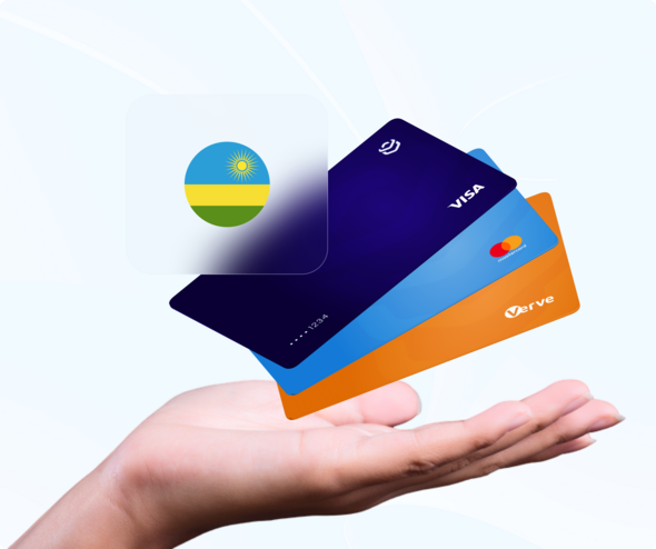 Card issuing in Rwanda